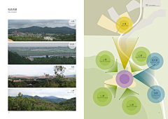 W喔采集到landscape | 设计理念