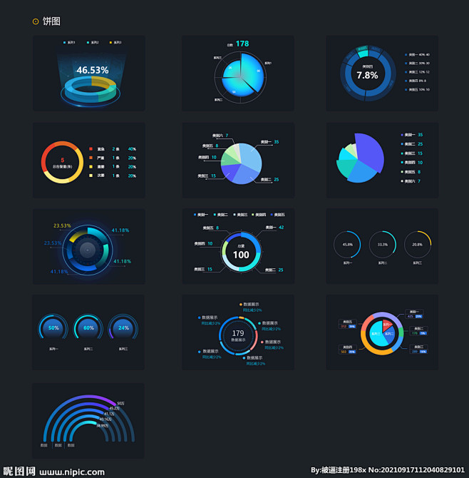 大屏可视化饼图图表图片