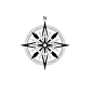 Compass : Art is the well making of what need making- Pat Bishop. Follow your through north.