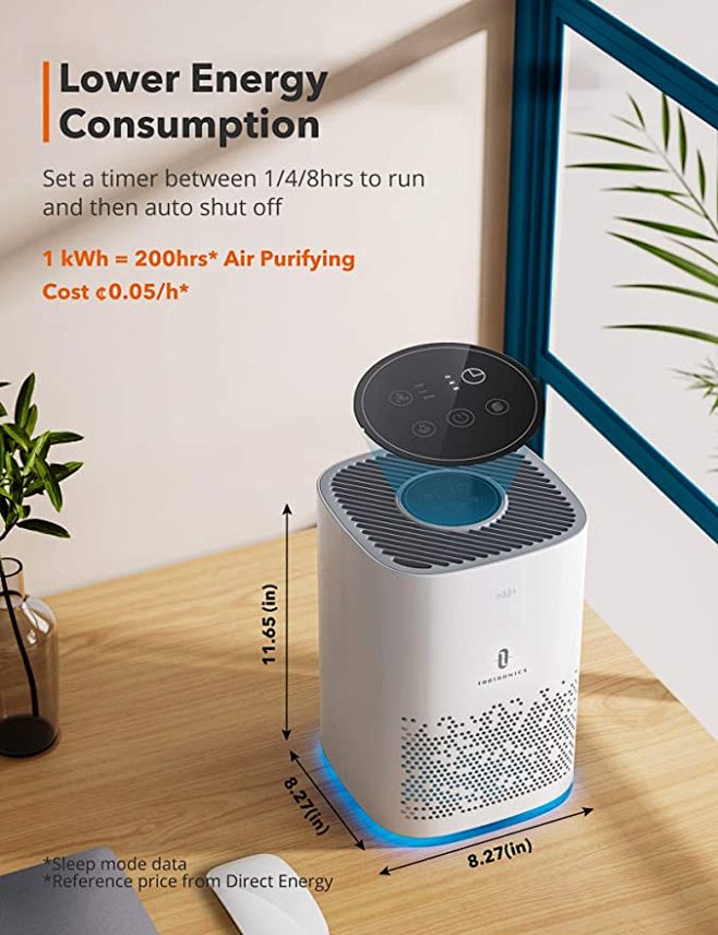 Amazon.com: TaoTroni...