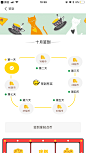 签到#任务#每日