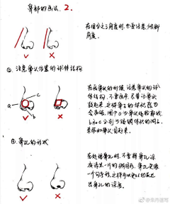 总攻少年采集到手绘教程