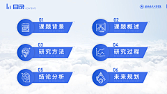 Fallinout90采集到目录
