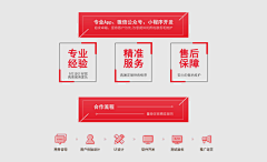 ATkmcxZb采集到详情页-定制流程