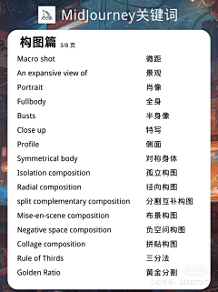 鞠阳阳_太阳的陽采集到关键词
