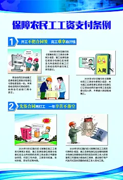 宣传保障农民工工资支付条例海报