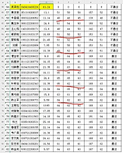 压暗的同时提亮一点采集到深圳大学自考办吃像难看！