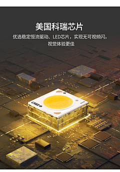 David-Lau采集到灯具详情页