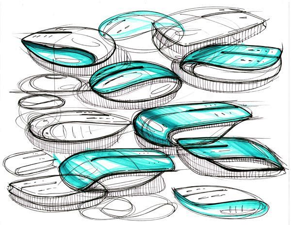 SKETCHBOOK on Behanc...