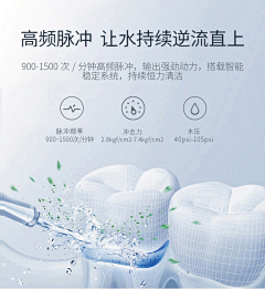 韦罗伯采集到卖点