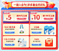蒙牛奶粉旗舰店