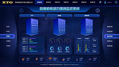 我想要两颗西柚吖采集到新项目参考