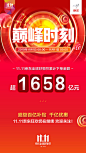 一文读懂双11战报：京东交易额1658亿元 苹果已超去年七倍_腾讯新闻