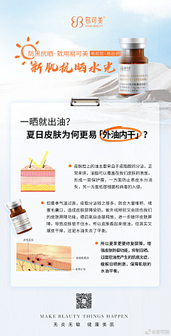 意大利炮呢采集到医美科普