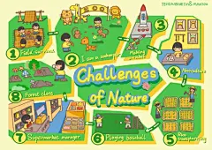 手绘地图|手绘地图手册《桂林研学、游学》