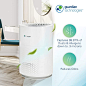 Amazon.com: Germ Guardian True HEPA Filter Air Purifier for Home, Office, Bedrooms, Filters Allergies, Pollen, Smoke, Dust, Pet Dander, Mold, Activated Carbon Eliminates Odors and Deodorizes, Quiet AC4200W: Health & Personal Care