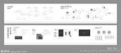 i阿梵采集到品牌墙