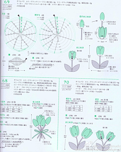 ^_^我是手工帝^_^采集到钩针小物