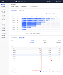 柠萌yui唯采集到Dashboard