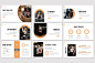 Limited - Powerpoint Template : Limited - Presentation Template is a Minimalist, Creative, Unique presentation template for commercial enterprise or personal use, creative industry, business and many more. If you're