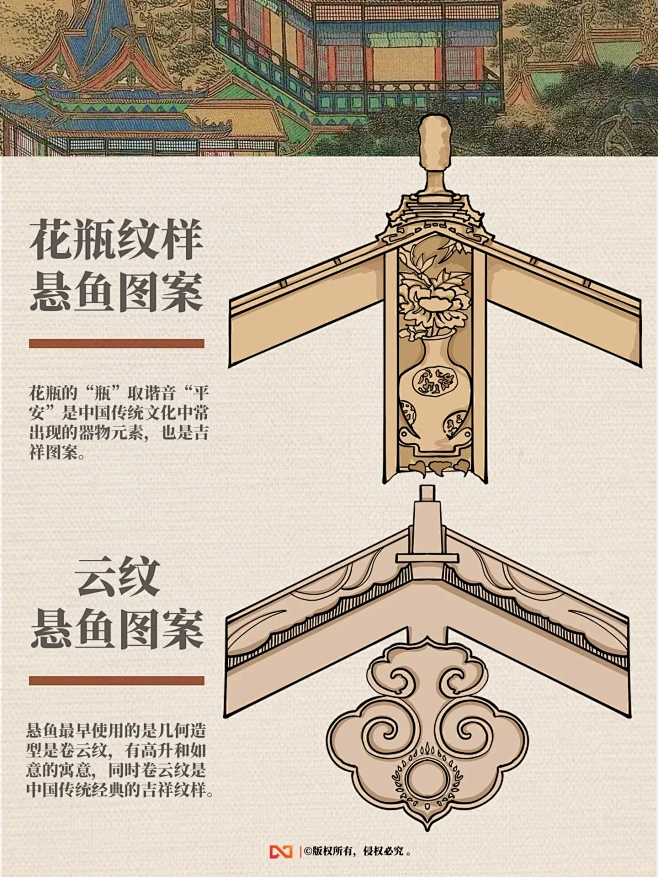 艺术图鉴 | 中国古建筑之悬鱼