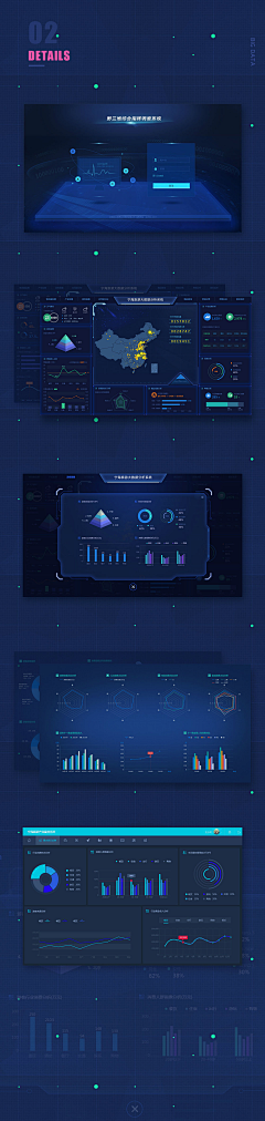 sarahwang7采集到dashboard