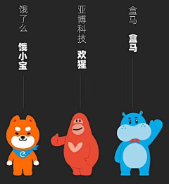 木子亚亚采集到IP