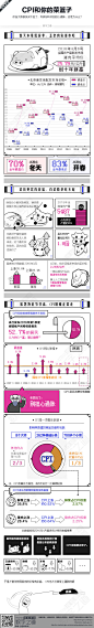 数字之道435期：你都买不起蒜了 但CPI涨幅只道是寻常-搜狐新闻