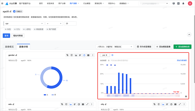 私域人群洞察报告--客户数据平台-火山引...