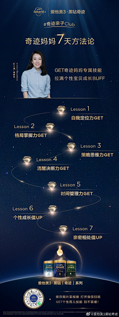 lianjinming采集到奶粉日常运营