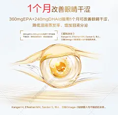 汤臣倍健旗舰96金装鱼油高纯浓度omega3成人DHA深海鱼油软胶囊EPA-tmall.com天猫