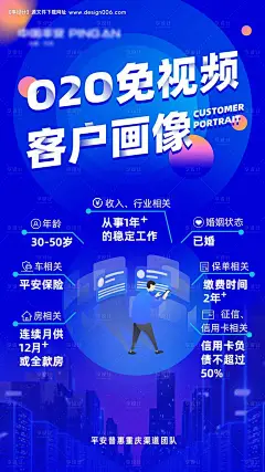 o2o免视频客户画像海报--源文件下载