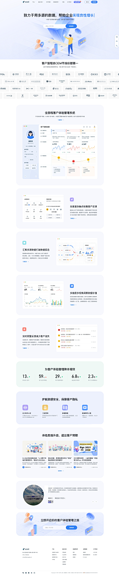 Elaine186采集到web