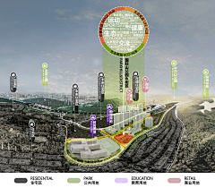 玲珑幻梦采集到文本——分析图