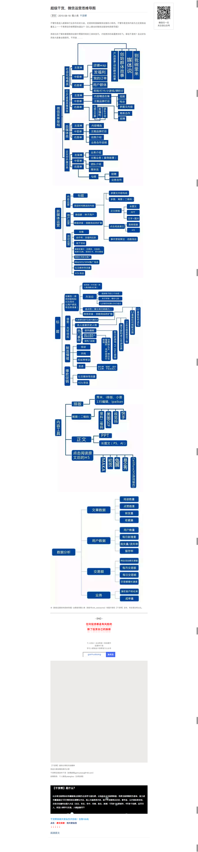 超级干货，微信运营思维导图
