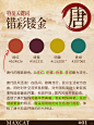 中式美学科普|唐代服饰流行色解析
