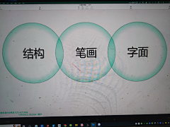 桃花扇美人笑采集到设计思路