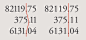 Proportional vs. Tabular Figures