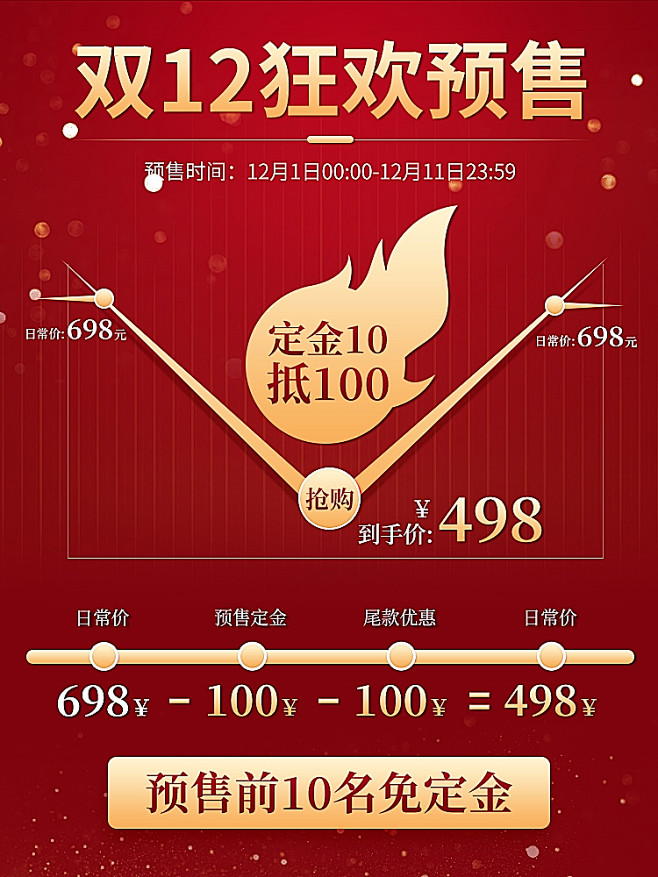 双12狂欢预售价格曲线主图