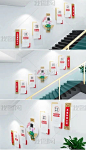清爽绿色楼道文化廉政文化墙党建楼梯文化墙