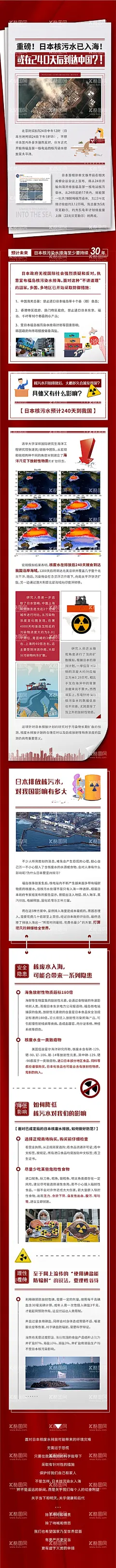 核污染水排海长图  - 源文件下载【酷图网】海报,长图,新闻,核污染水,简洁,核废水,排海,