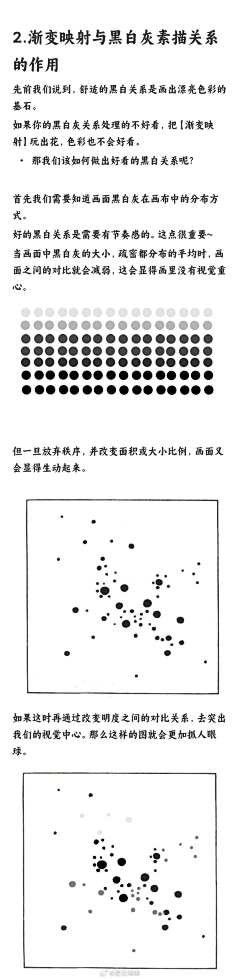 H愿采集到N/M画法学习