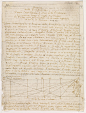 Thumbnails | Leonardo da Vinci and the Codex Huygens | The Morgan Library & Museum