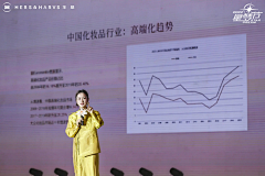 花千院采集到领导致辞