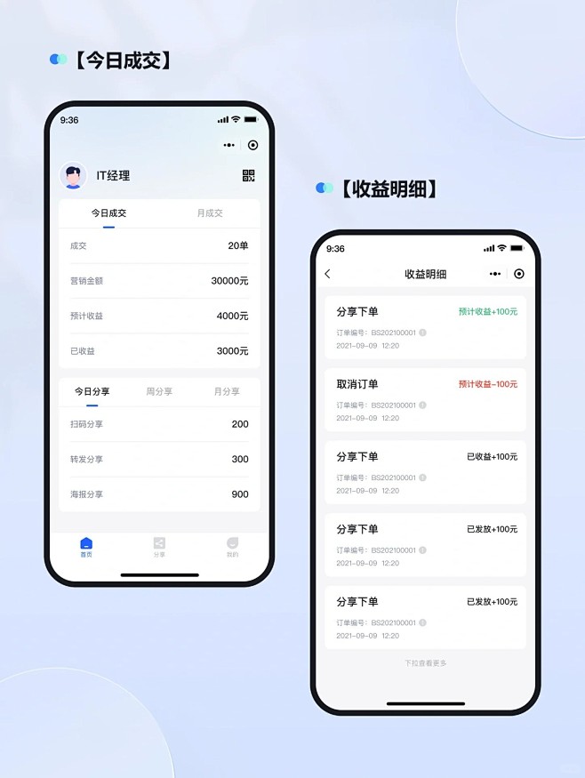 医疗检测小程序