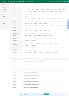 TF设计库采集到B端详情页