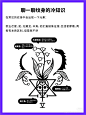 来自相册