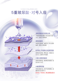 泡芙木木采集到妆点一下