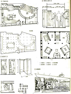 aiken-chen采集到人体工程学