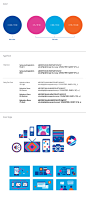 Samsung Developers Brand eXperience Design : SAMSUNG DEVELOPERS which is a platform brand to share the latest information with developers all over the world. The challenge was to ensure the brand identity and create communication tools such as a new B.I t